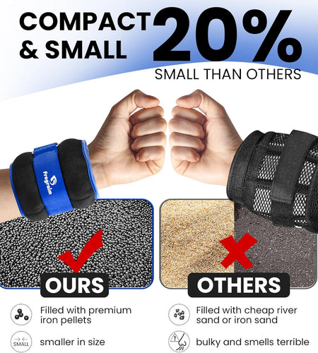 Ankle Weights for Women, Men and Kids - 1/2/3/4/6/8/10/12/15/20 LBS 1 Pair Strength Training Wrist/Leg/Arm Weight with Adjustable Strap for Jogging, Gymnastics, Aerobics, Physical Therapy